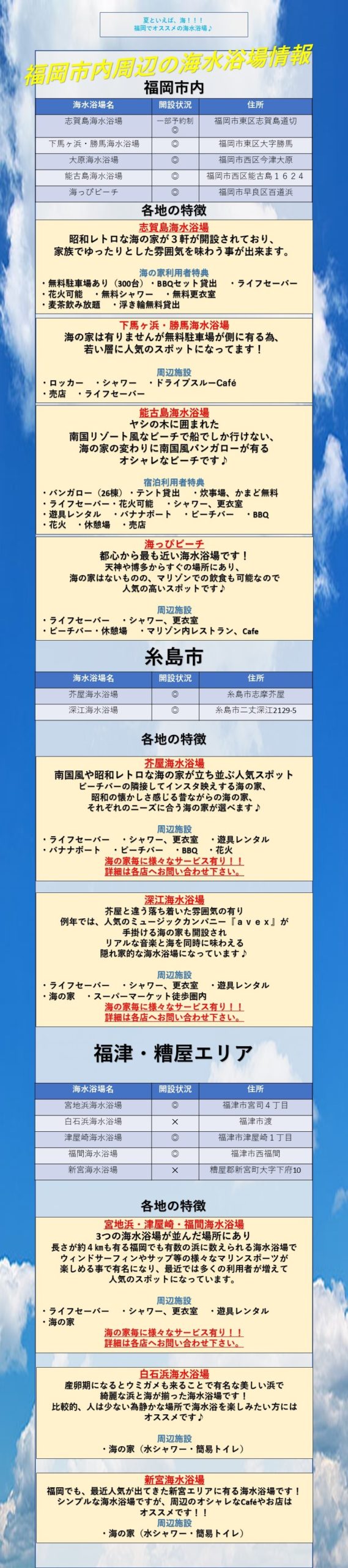 中溝観光開発 中洲でのテナント探しはお任せ下さい